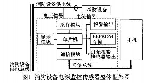 消防設備電源監控傳感模塊設計