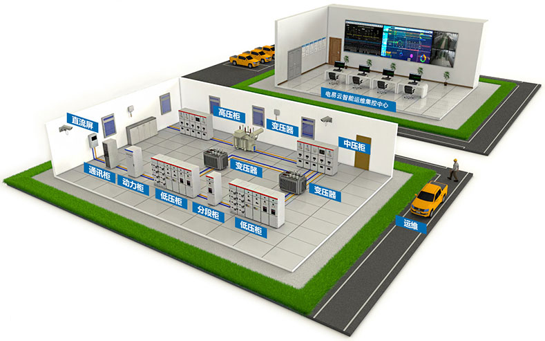 配電房電力運維系統(配電房數字化電力運維遠程監控系統)